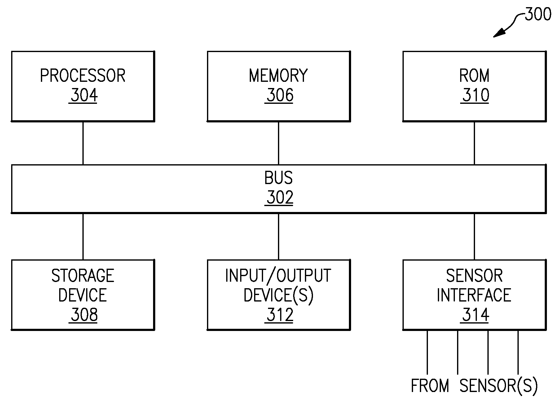 System and method for controlling a wind power plant