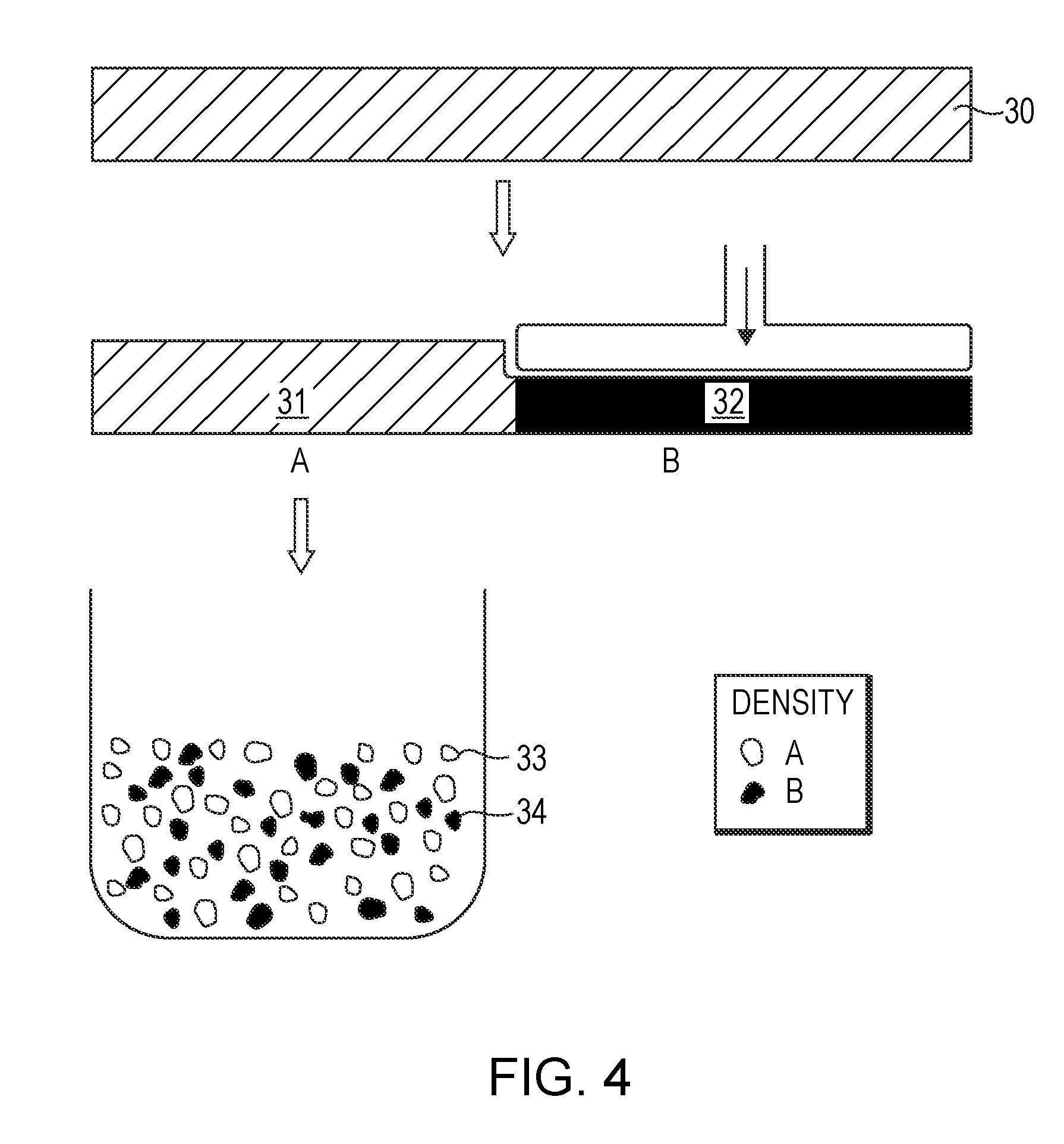 Particulate Tissue Graft with Components of Differing Density and Methods of Making and Using the Same