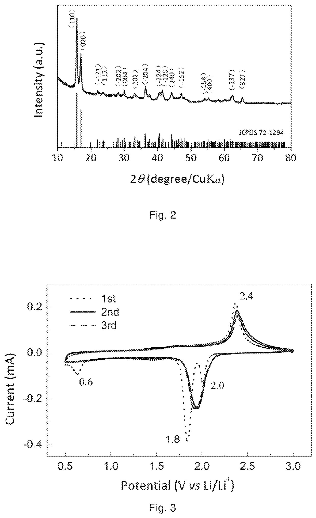 All-solid-state lithium rechargeable cells