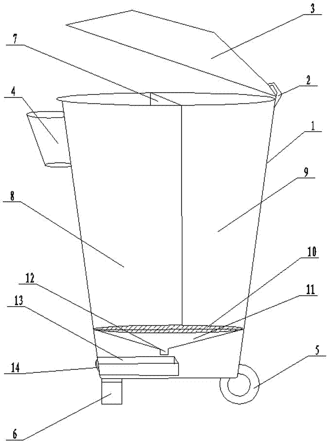 Multifunctional rubbish bin