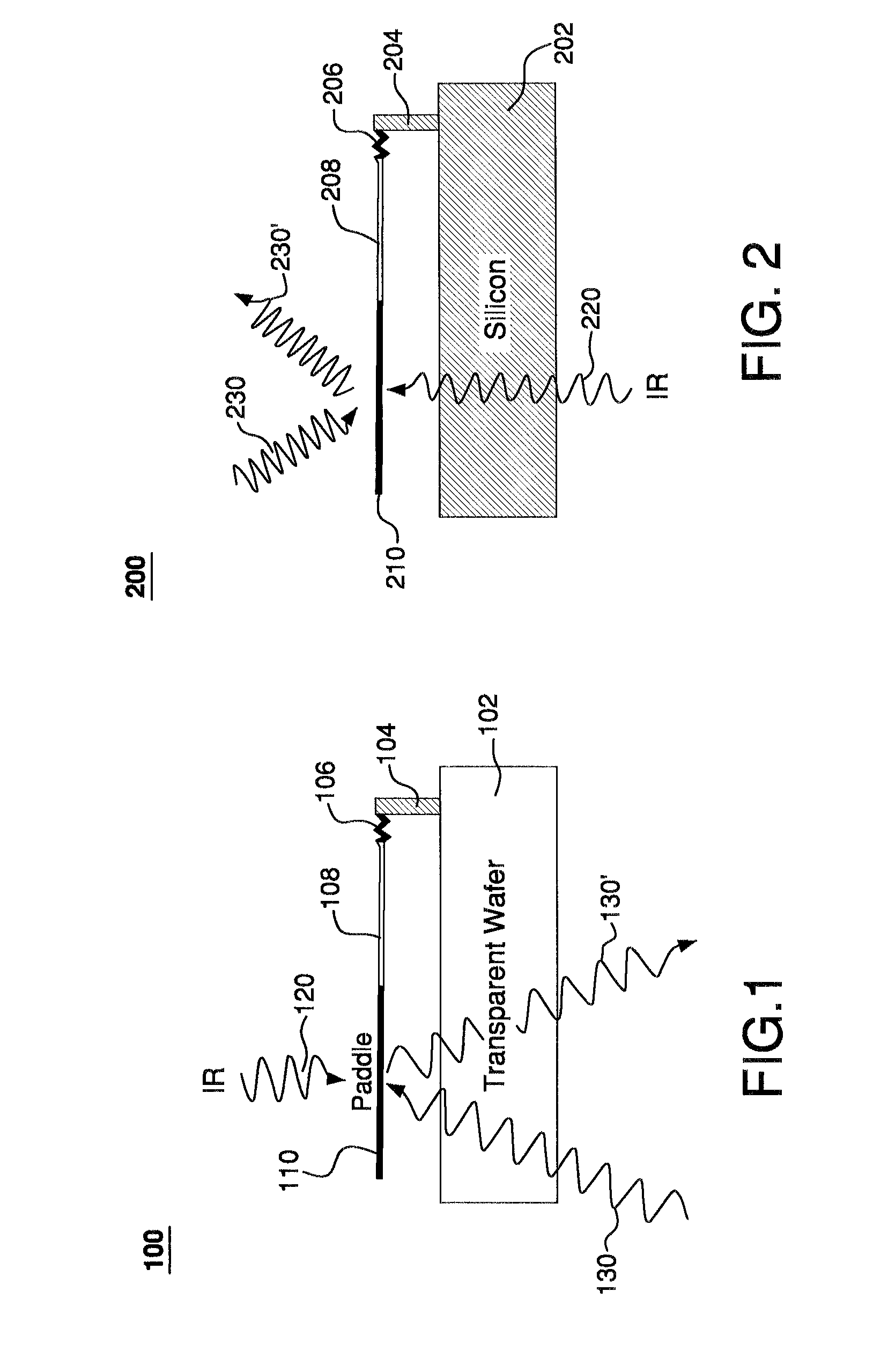 Detector of infrared radiation having a bi-material transducer