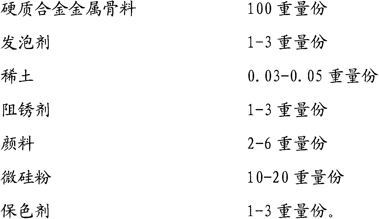 Metal rustproof non-ignition anti-static wear-resistant and anti-impact floor material and preparation method thereof