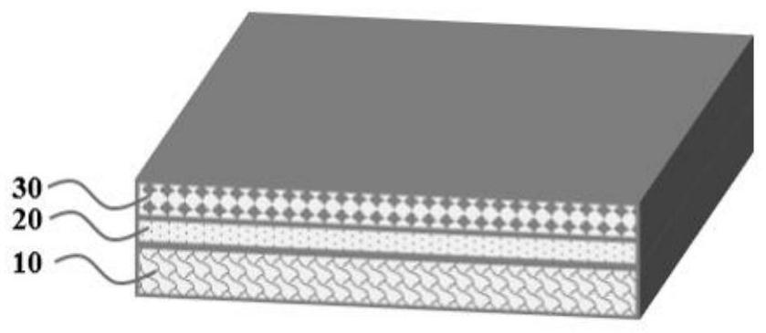 Preparation of AFE capacitor with high energy storage density and high energy storage efficiency, anti-ferroelectric film layer and preparation thereof and flexible AFE capacitor