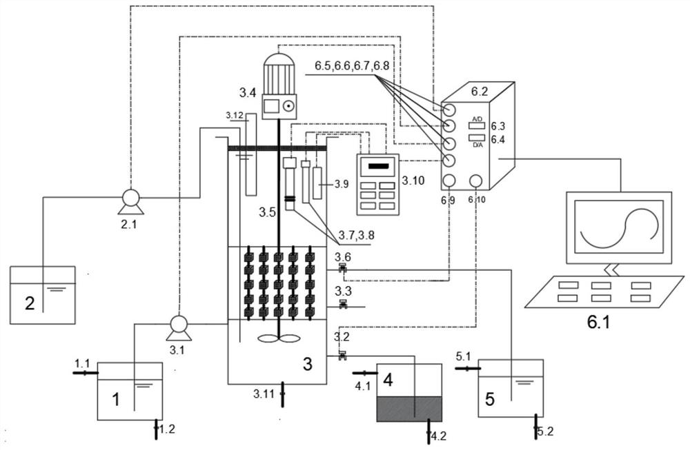 Device and method for treating high-nitrate wastewater and excess sludge