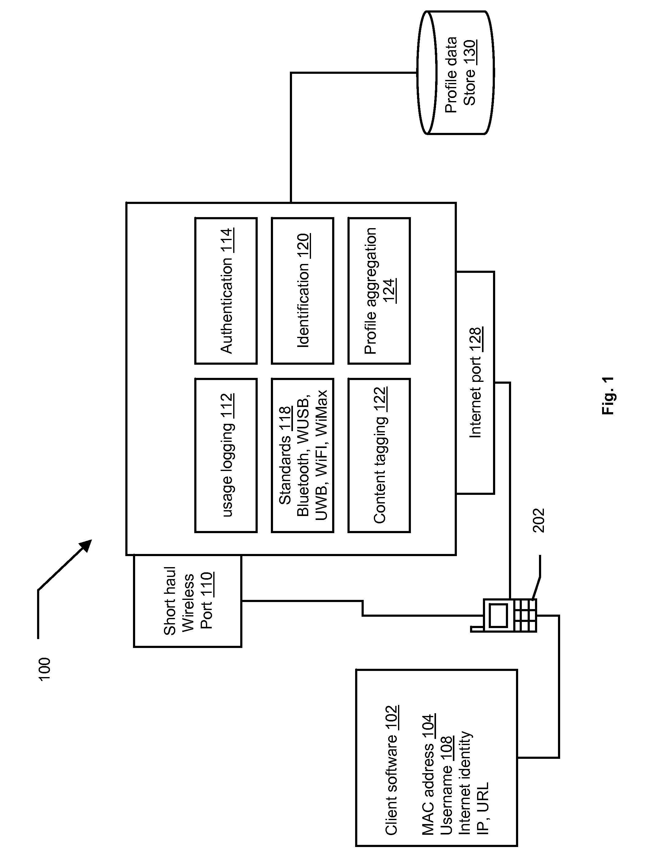 Methods and systems for securing content played on mobile devices