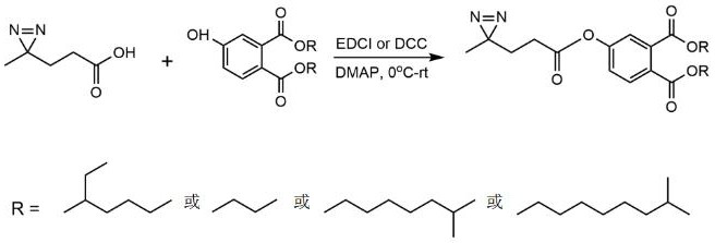 A method for producing polyvinyl chloride artificial leather based on synchronous internal plasticization of photosensitive response plasticizer