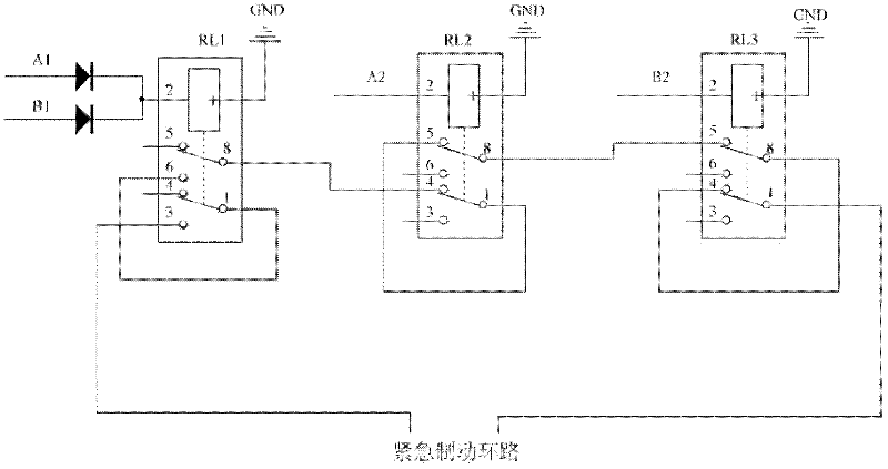 Control circuit for emergency brake loop