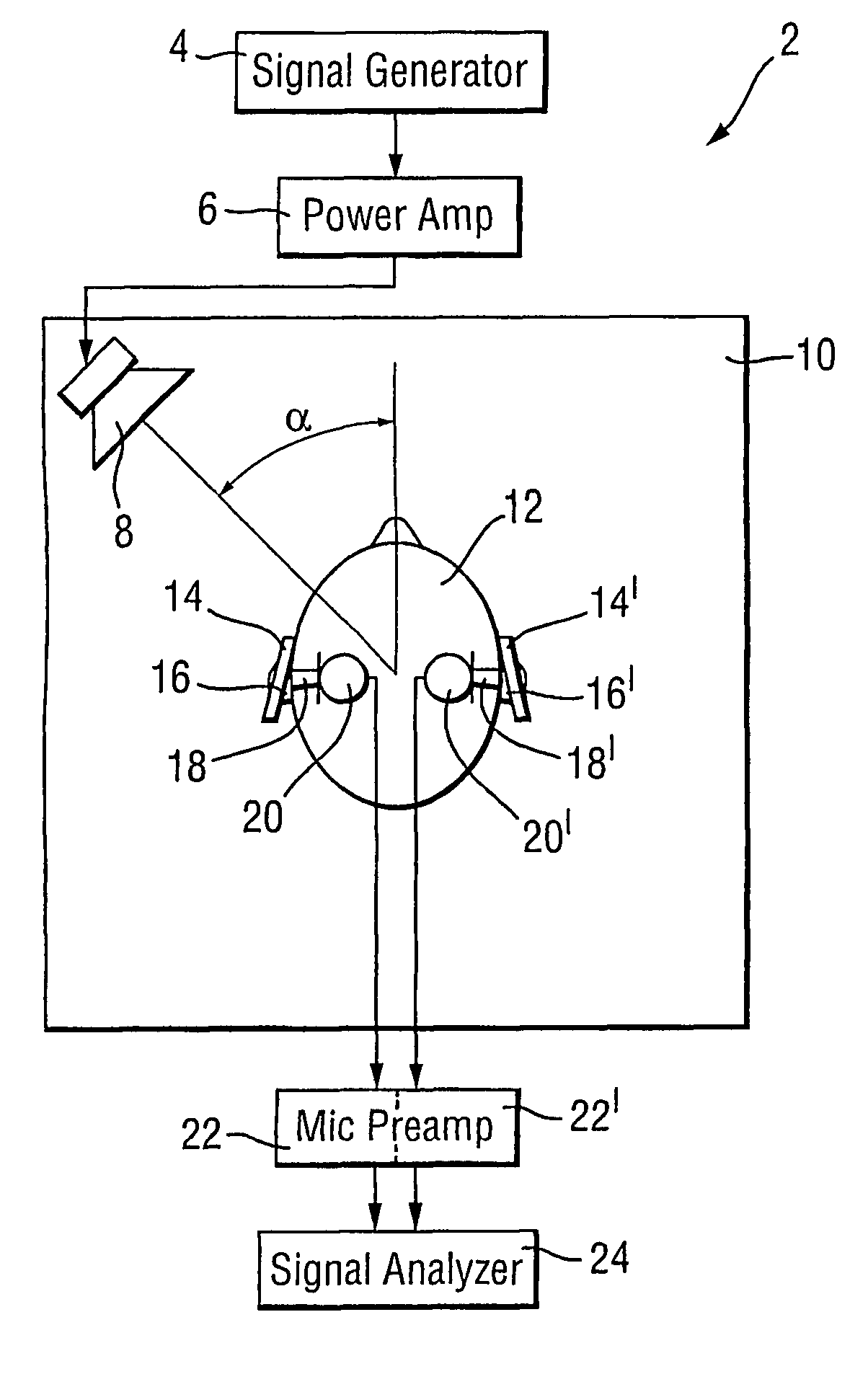 Method and system for simulating a 3D sound environment