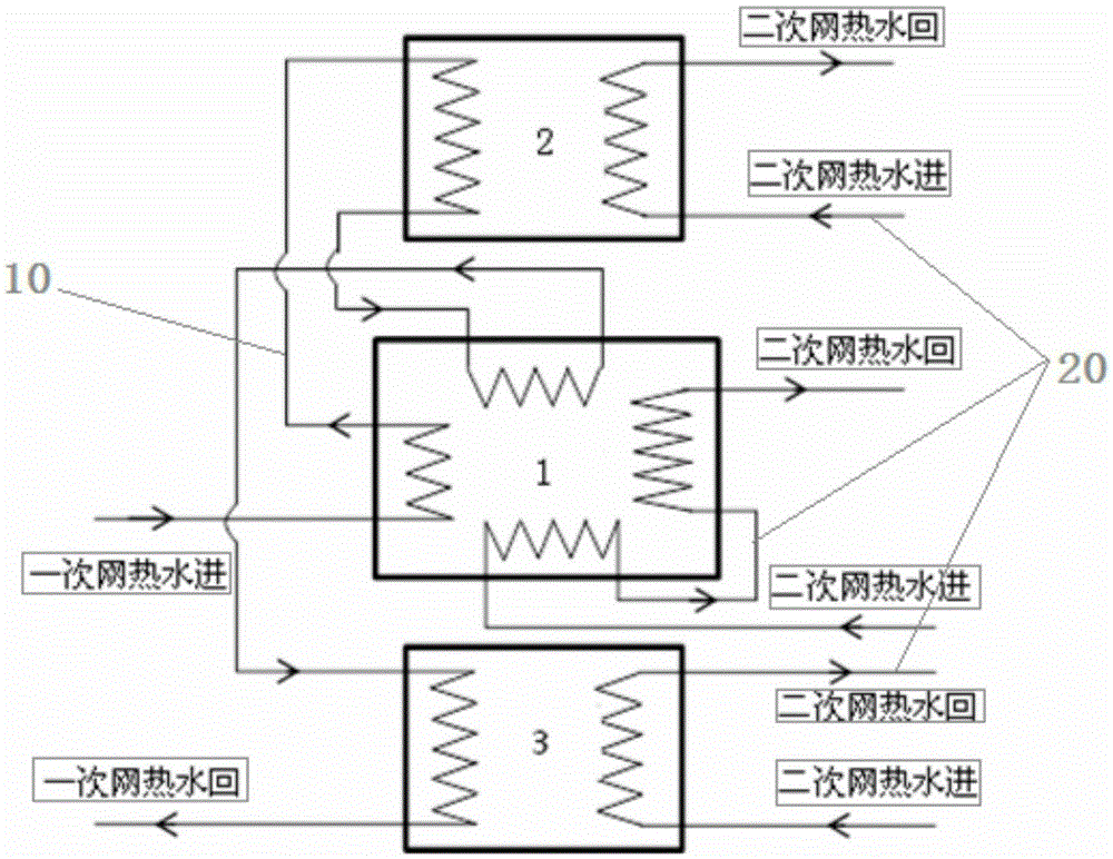 Heat exchange unit and method for integrating absorption heat pump and electric heat pump