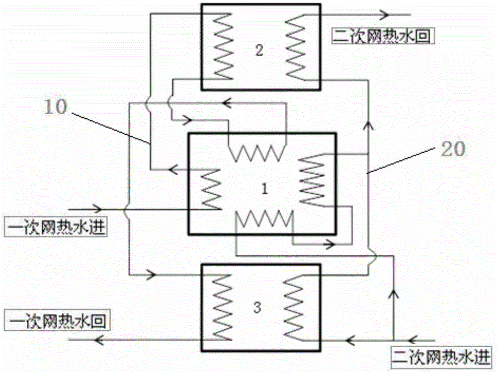 Heat exchange unit and method for integrating absorption heat pump and electric heat pump