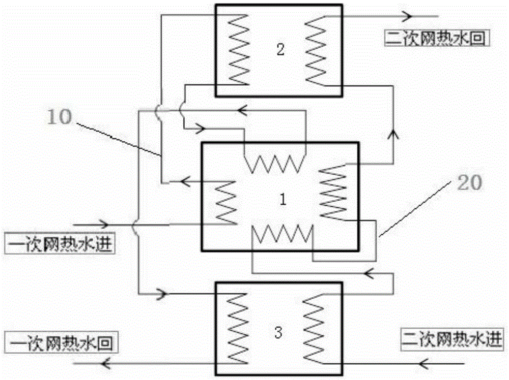 Heat exchange unit and method for integrating absorption heat pump and electric heat pump