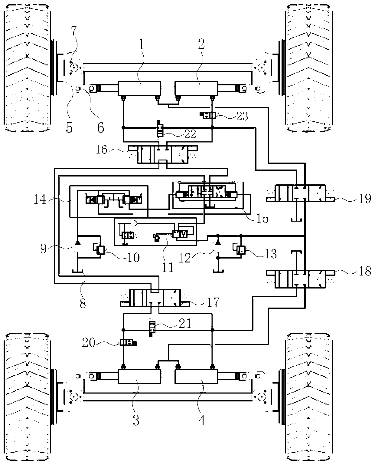 A multi-state steering system for a vehicle
