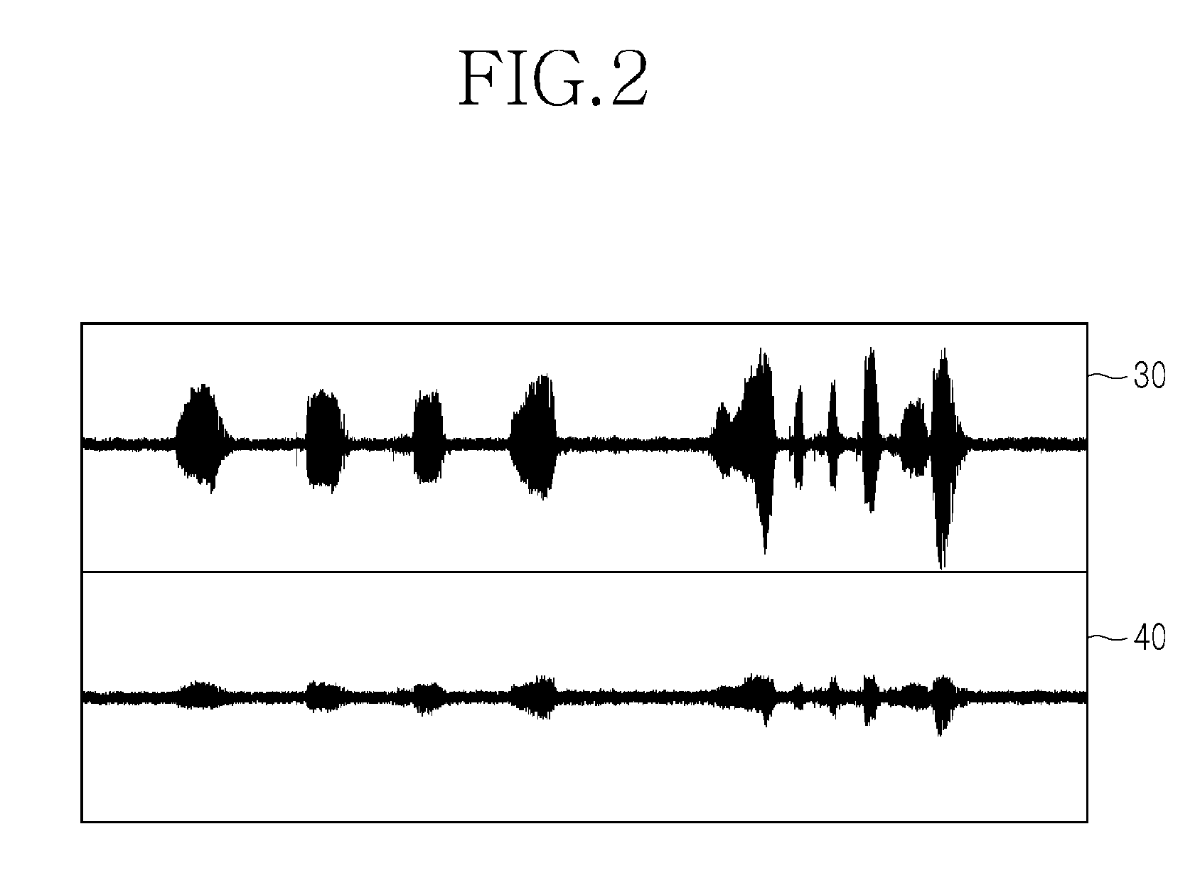 Apparatus and method for removing noise