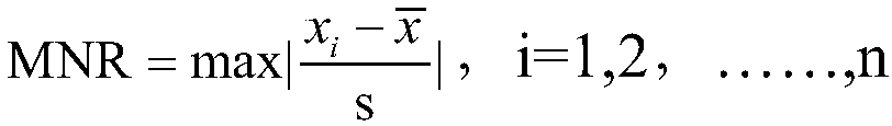 A calculation method and system for the B reference value of a composite material