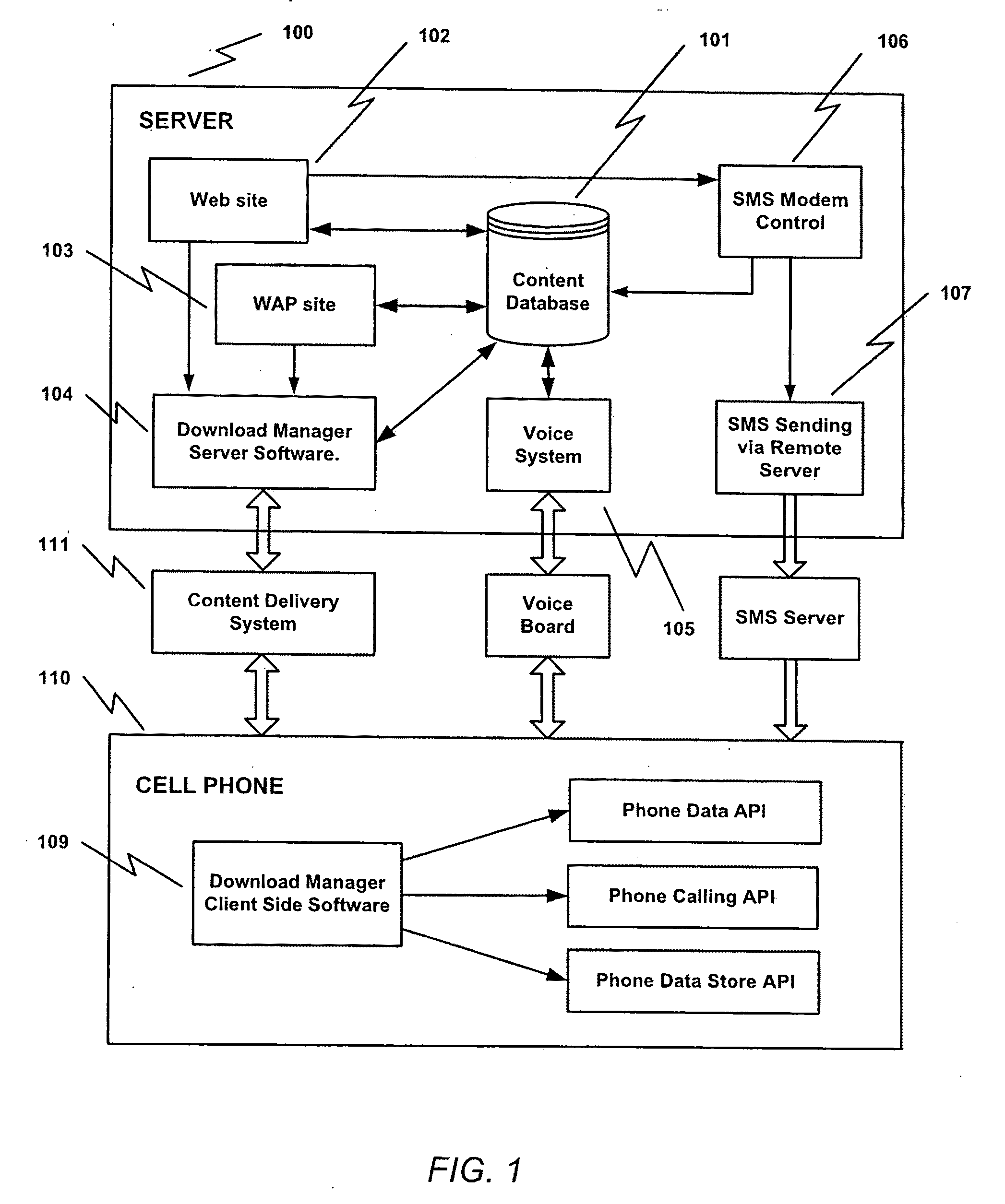 Download management of audio and visual content, product method and system