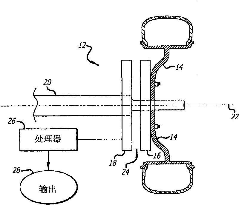 Angular position sensor