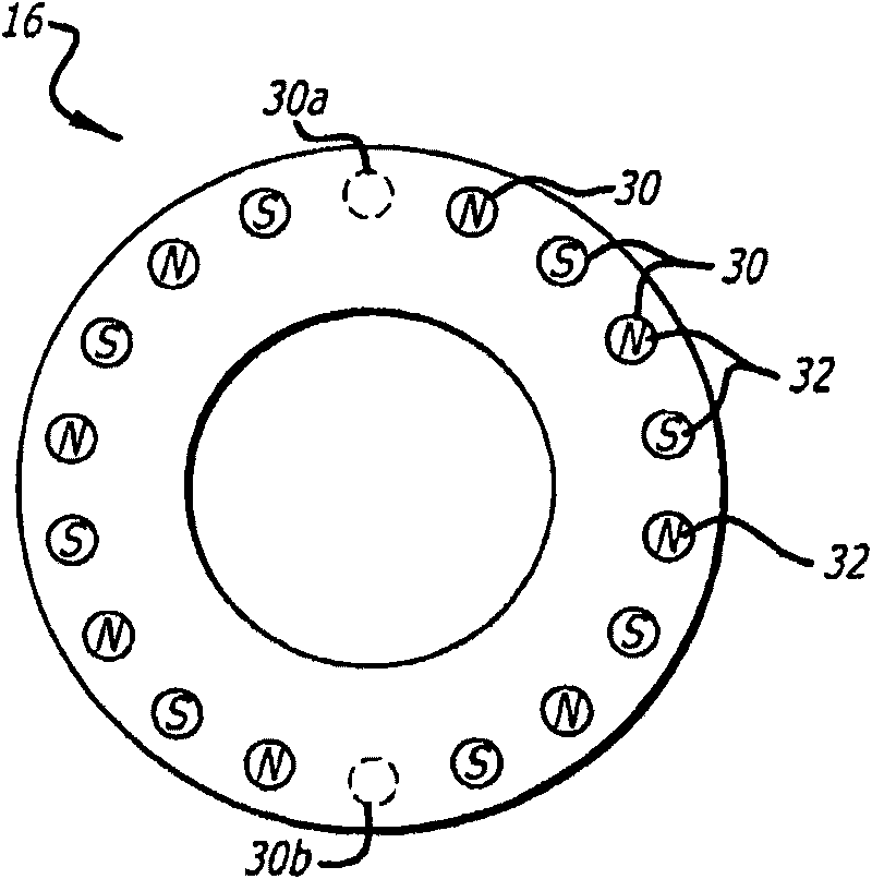 Angular position sensor