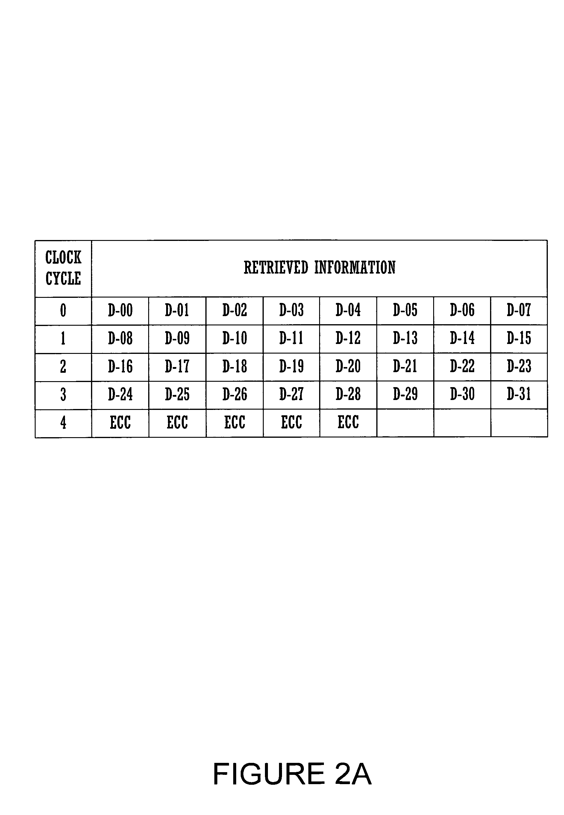 Transparent error correction code memory system and method