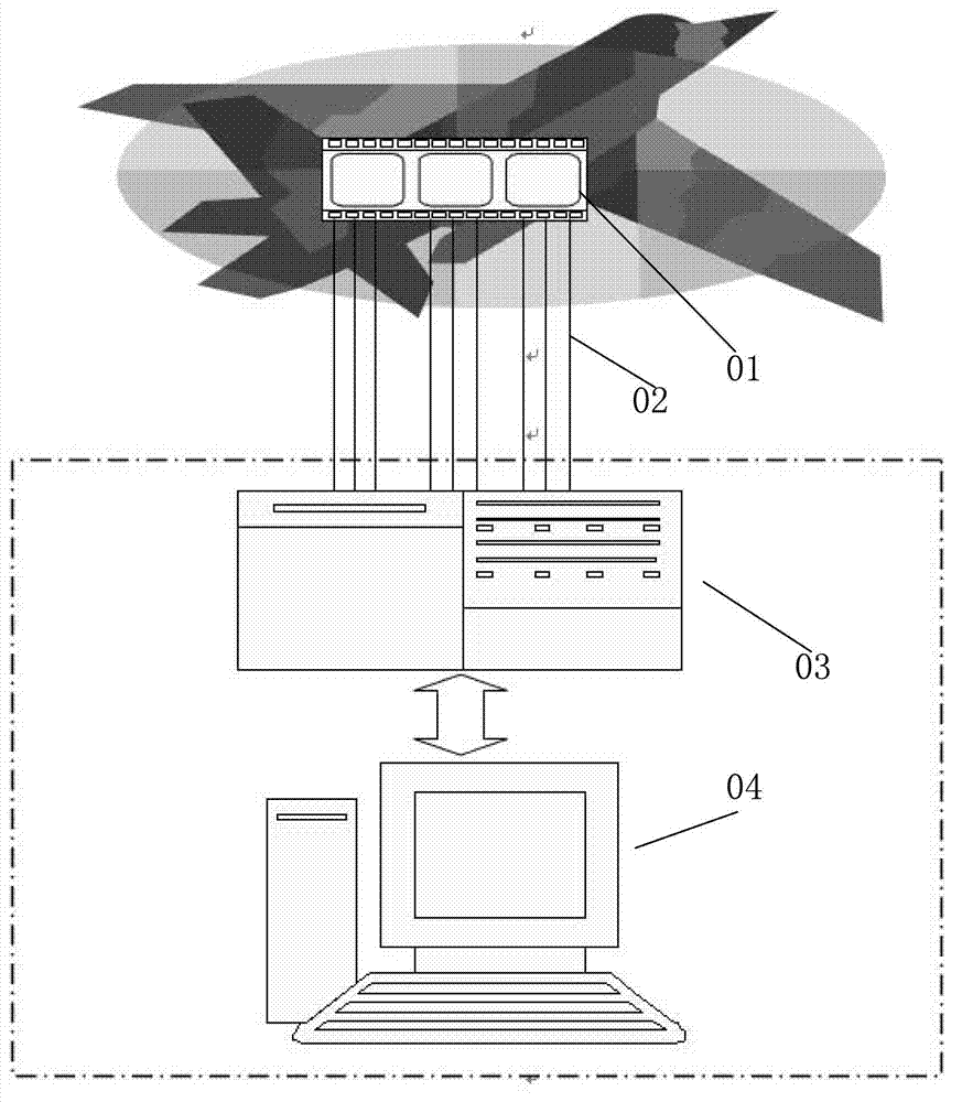 Airplane strength and strain detection method and airplane strength and strain detecting system adopting same