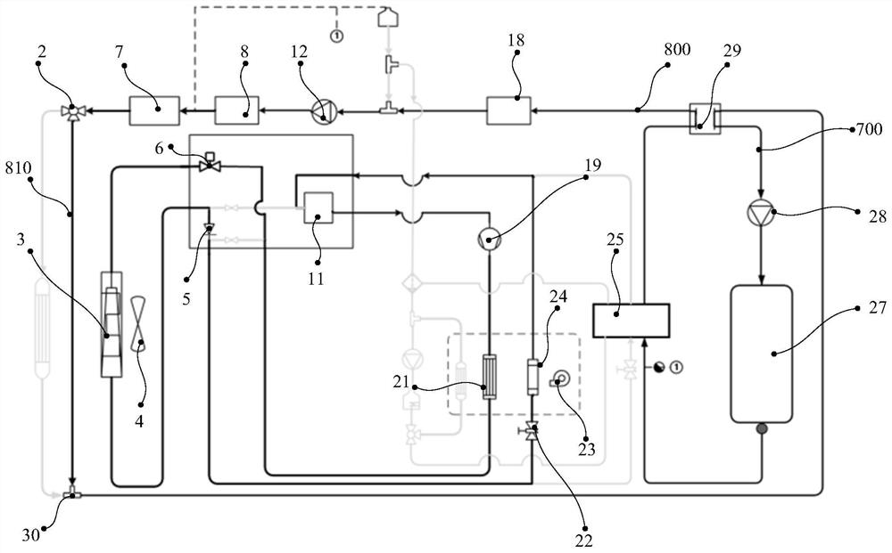 Heat pump system, energy-saving control method of heat pump system and vehicle