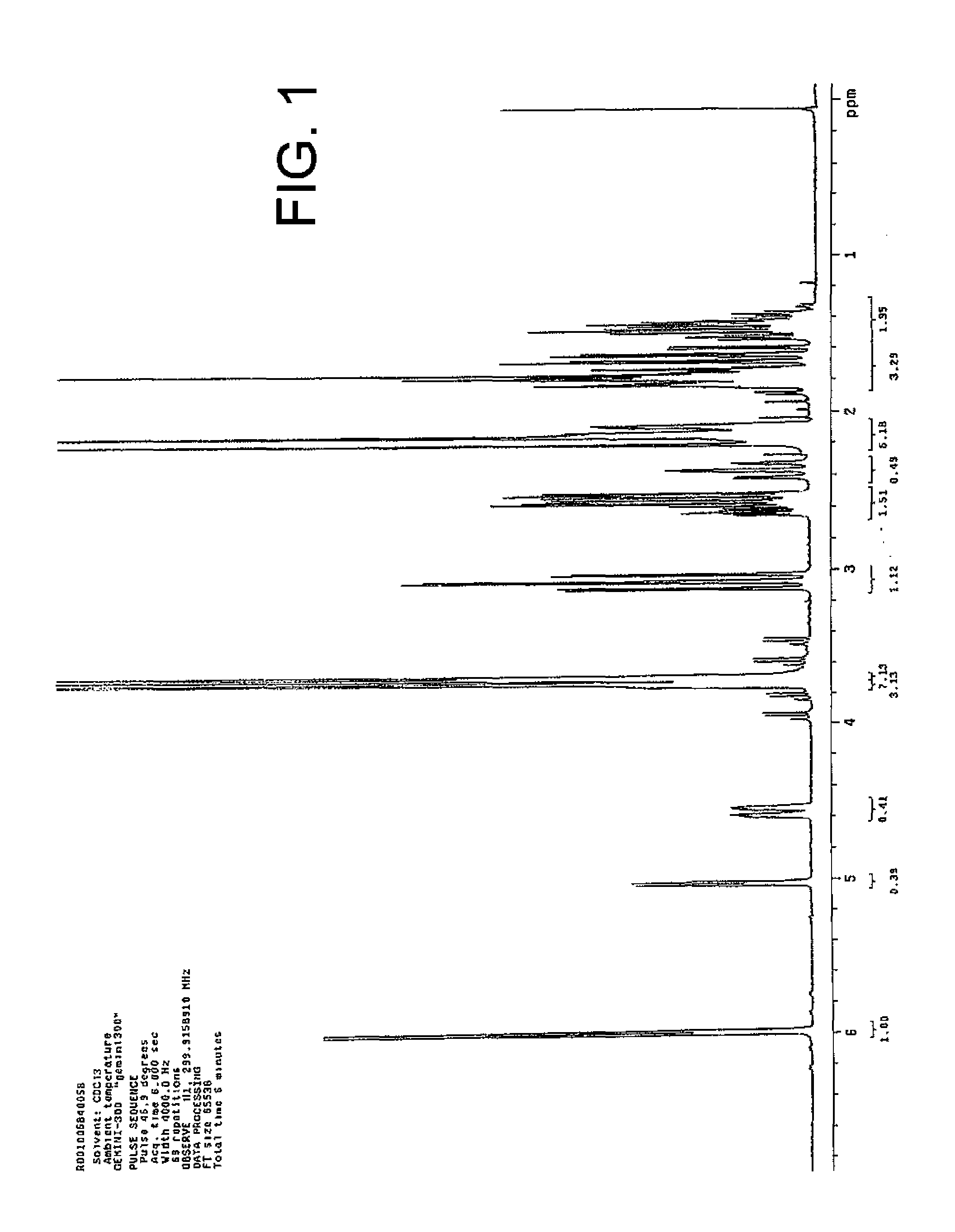 SYNTHESIS OF (4aS,7aS)-OCTAHYDRO-1H-PYRROLO[3,4-b]PYRIDINE