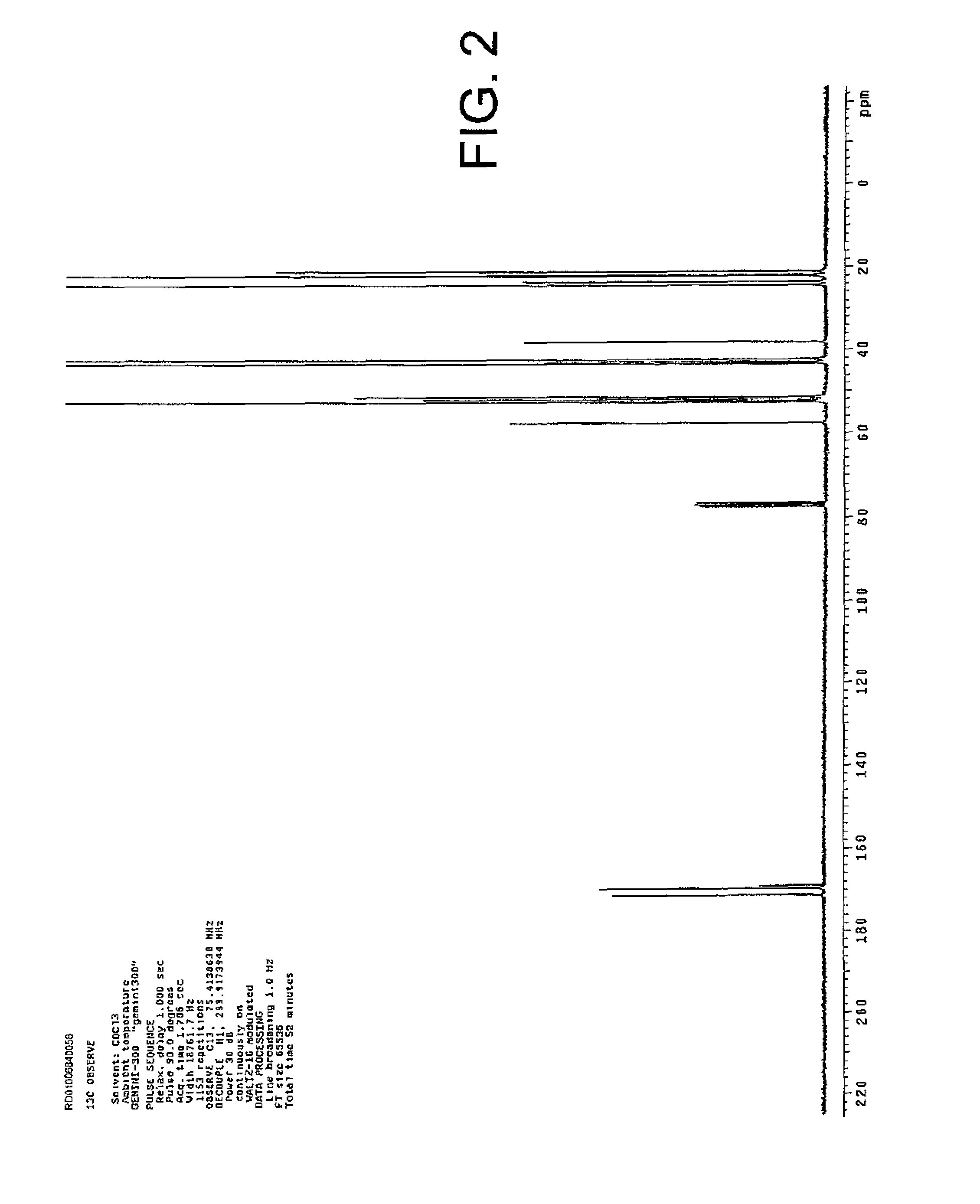 SYNTHESIS OF (4aS,7aS)-OCTAHYDRO-1H-PYRROLO[3,4-b]PYRIDINE