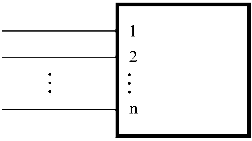 A two-dimensional static magnetic field parallel finite element acceleration method based on black box transmission line model