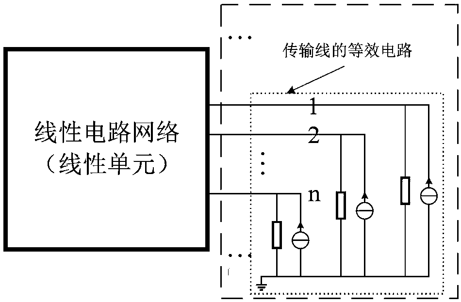 A two-dimensional static magnetic field parallel finite element acceleration method based on black box transmission line model