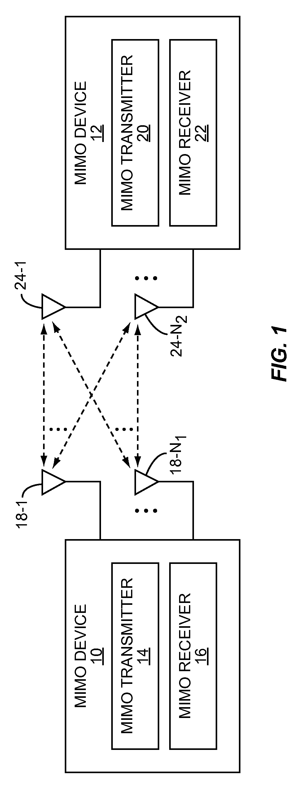 Precoding in high-order MIMO