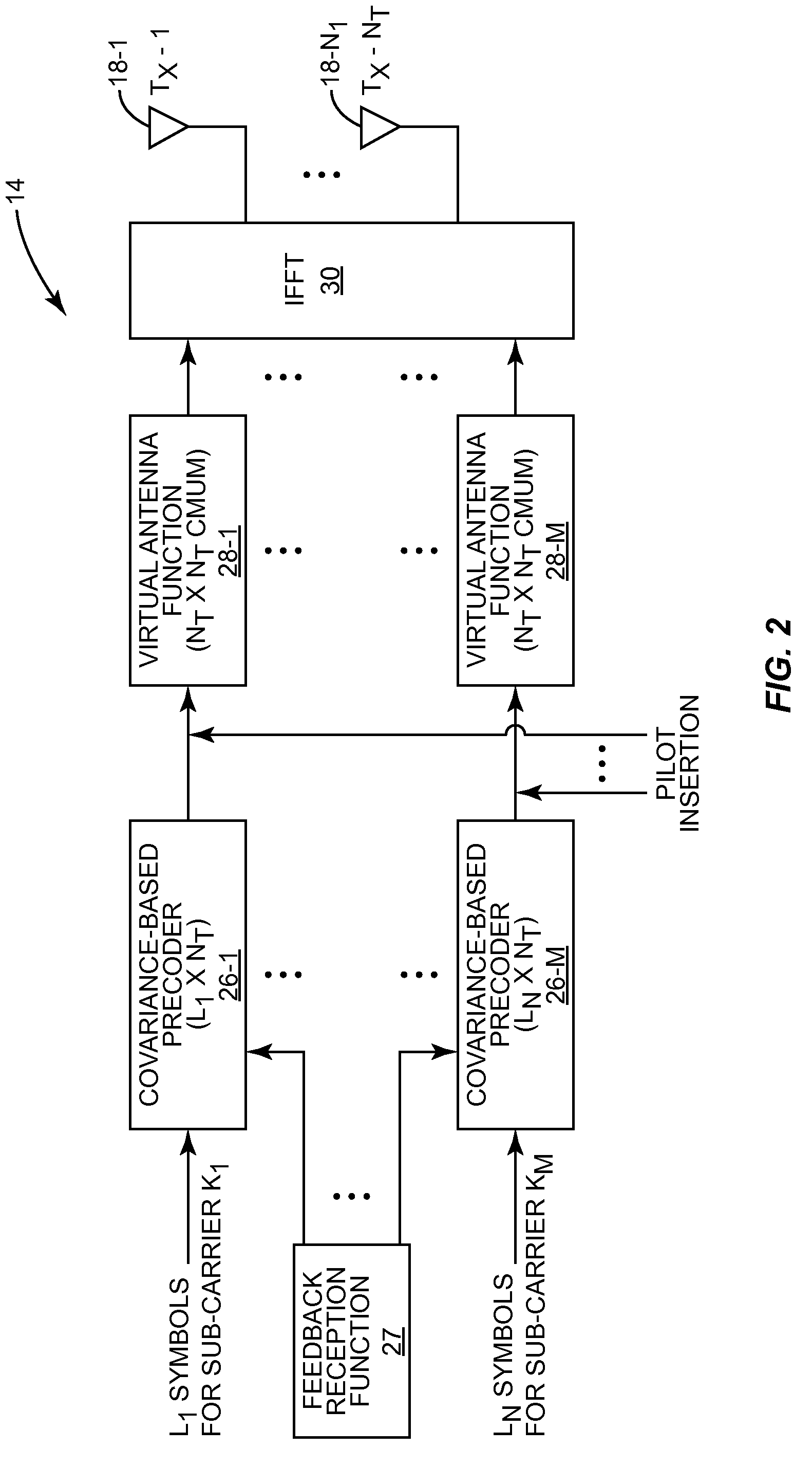 Precoding in high-order MIMO