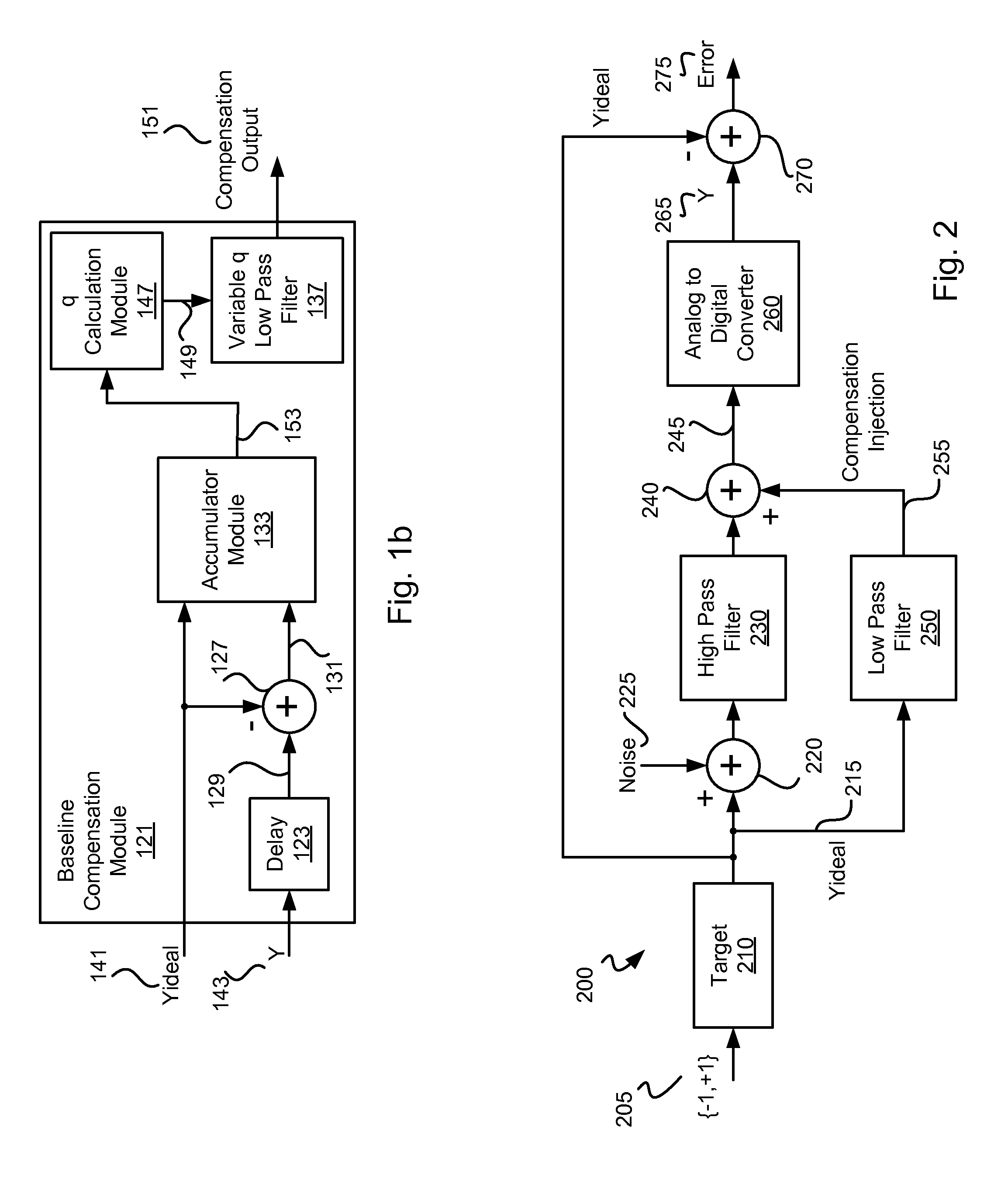 Systems and Methods for Adaptive Baseline Compensation