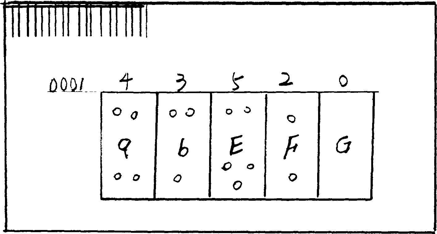 Self-checking counterfeit deterrence logistic method