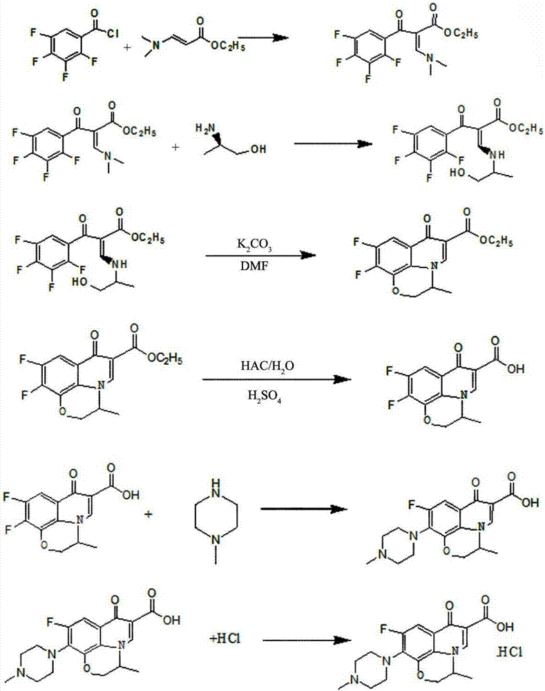 Environment-friendly method for preparing levofloxacin hydrochloride