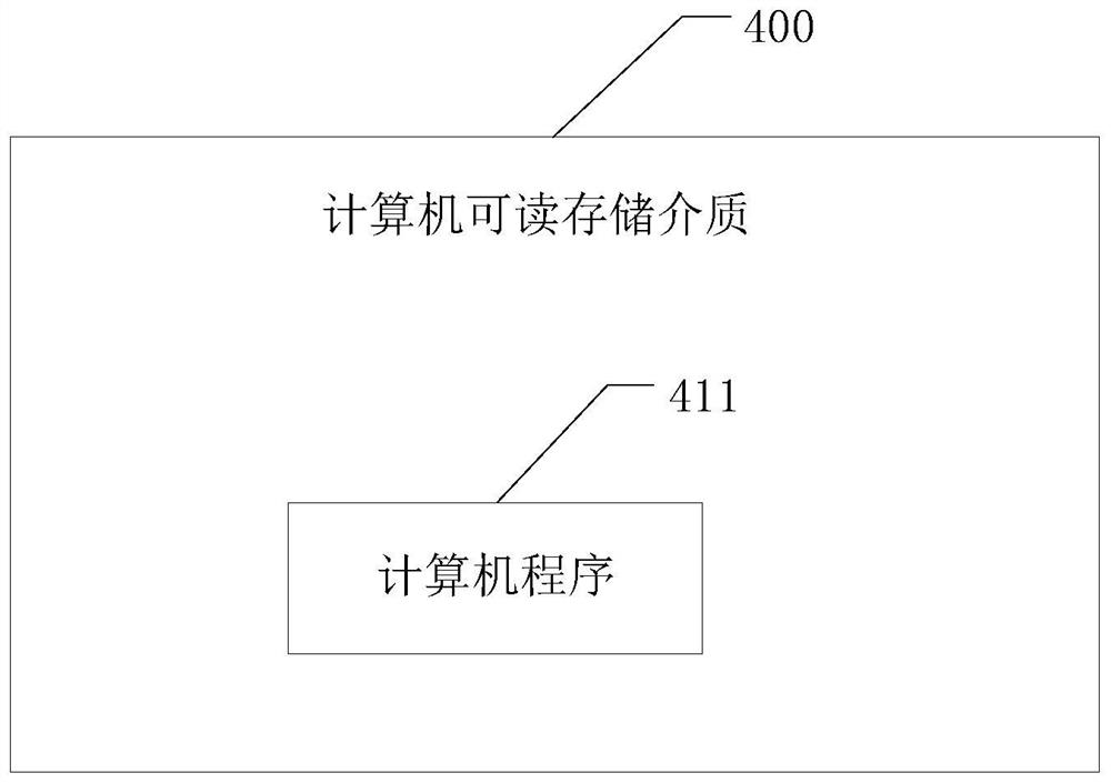 Method for identifying defects of metal additive manufacturing workpiece and related equipment