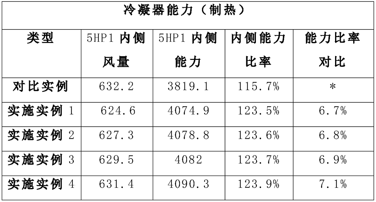 High heat conductivity graphene coating for heat dissipation device and preparation method and application