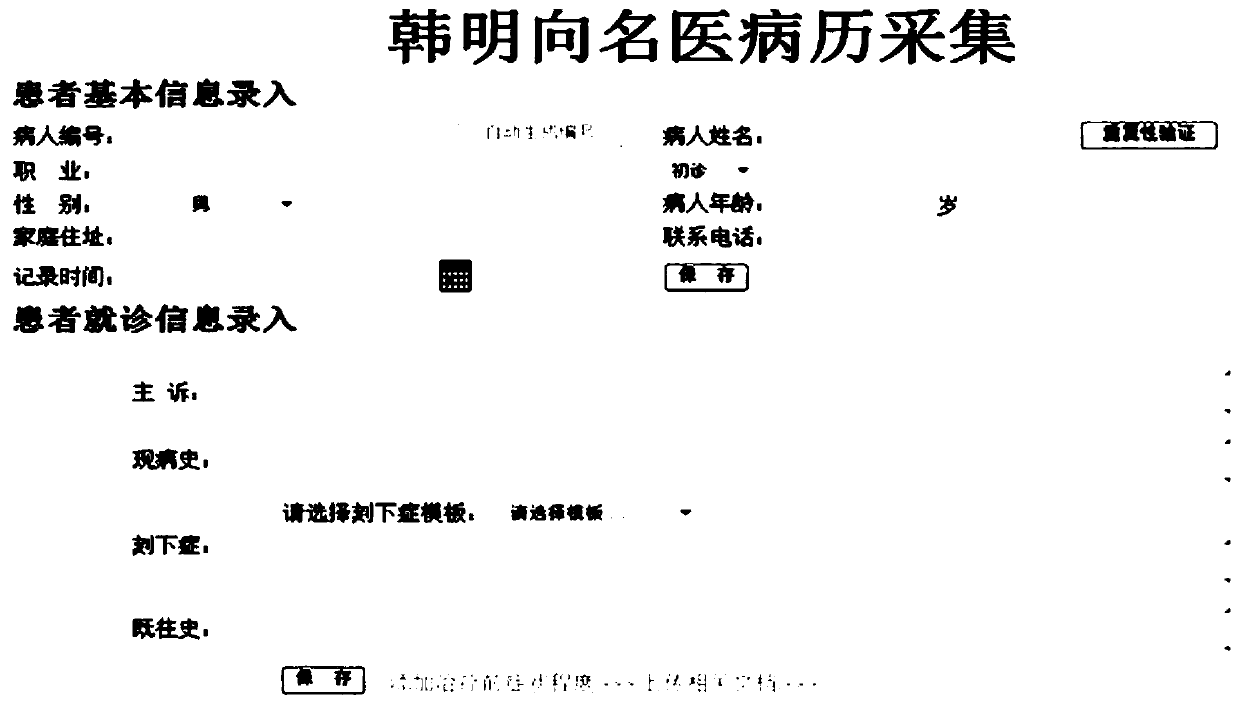 Method for summarizing famous traditional Chinese medicine insomnia diagnosis information and medication law