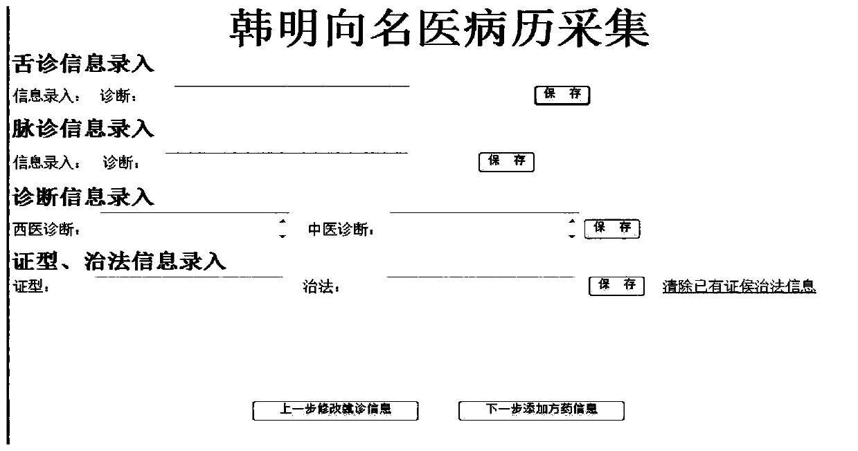 Method for summarizing famous traditional Chinese medicine insomnia diagnosis information and medication law