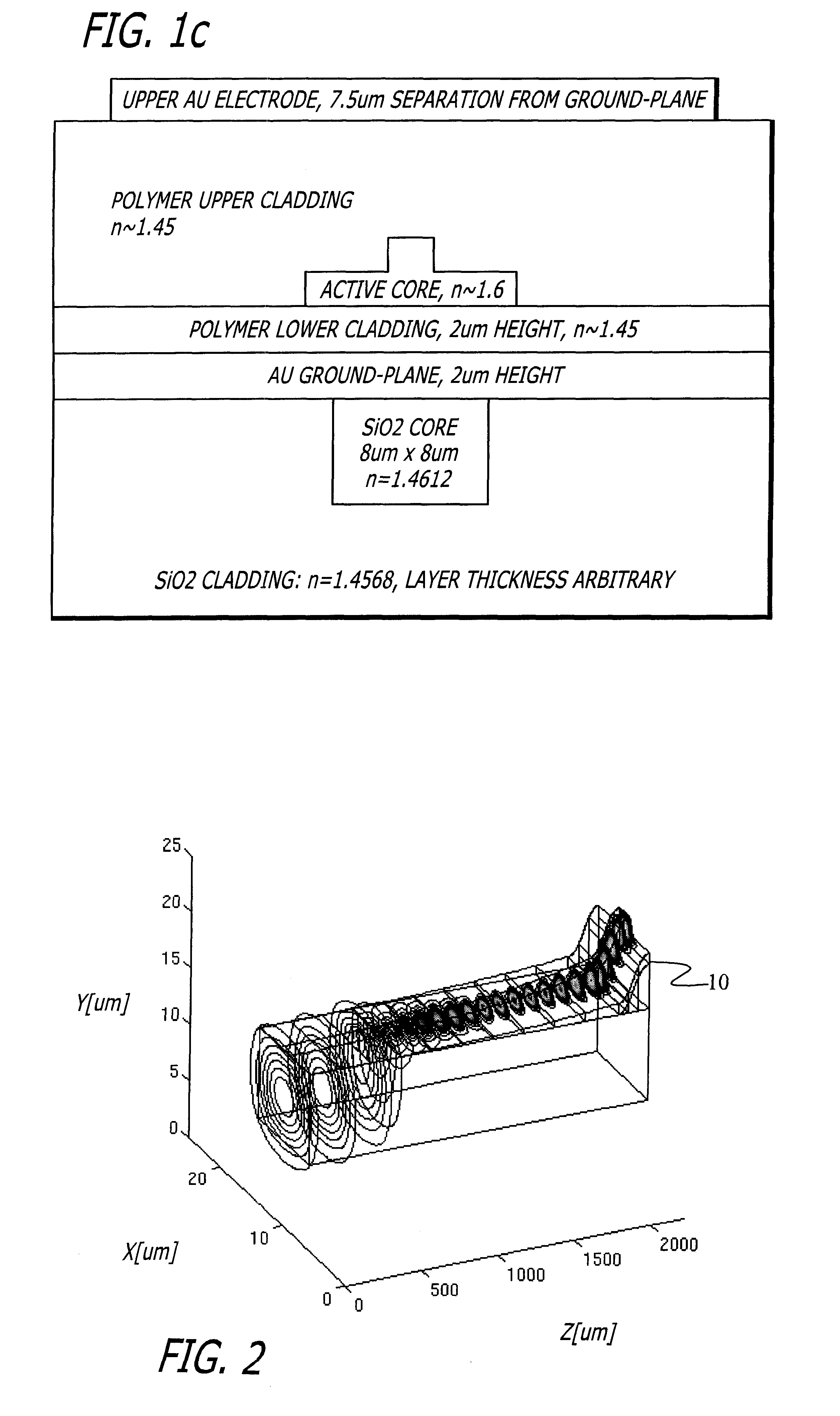 Ultra-high speed, active polymer-silica hybrid, single control voltage MMI-based 1-by-N packet switch and WG-based WDM packet router/TDM converter and methods of making same