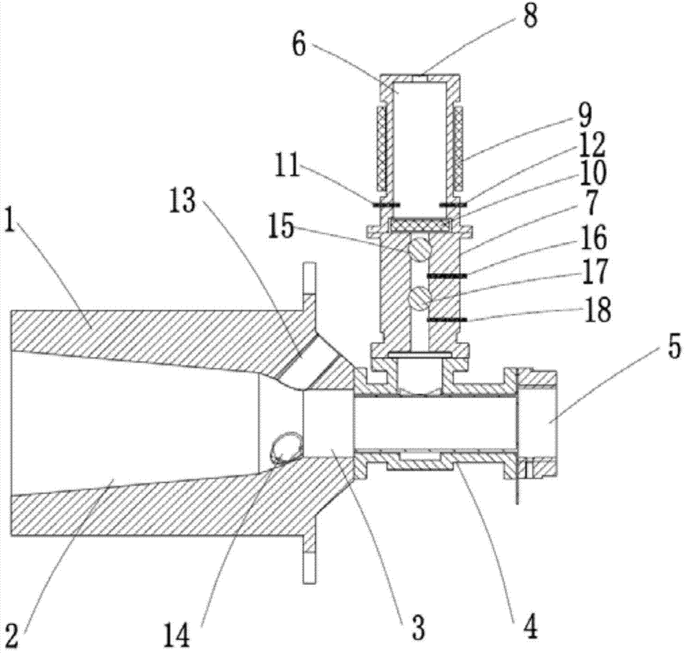 Self-gasification combustor