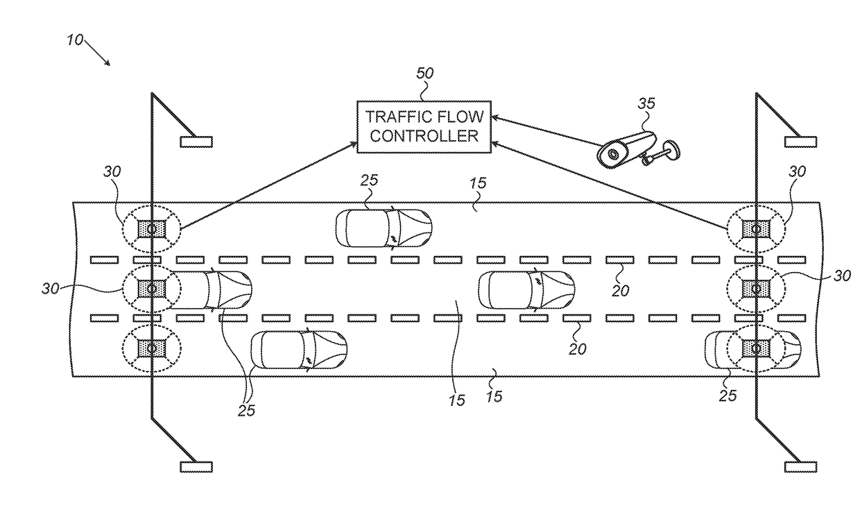 System and method for traffic flow management using an adaptive lane system