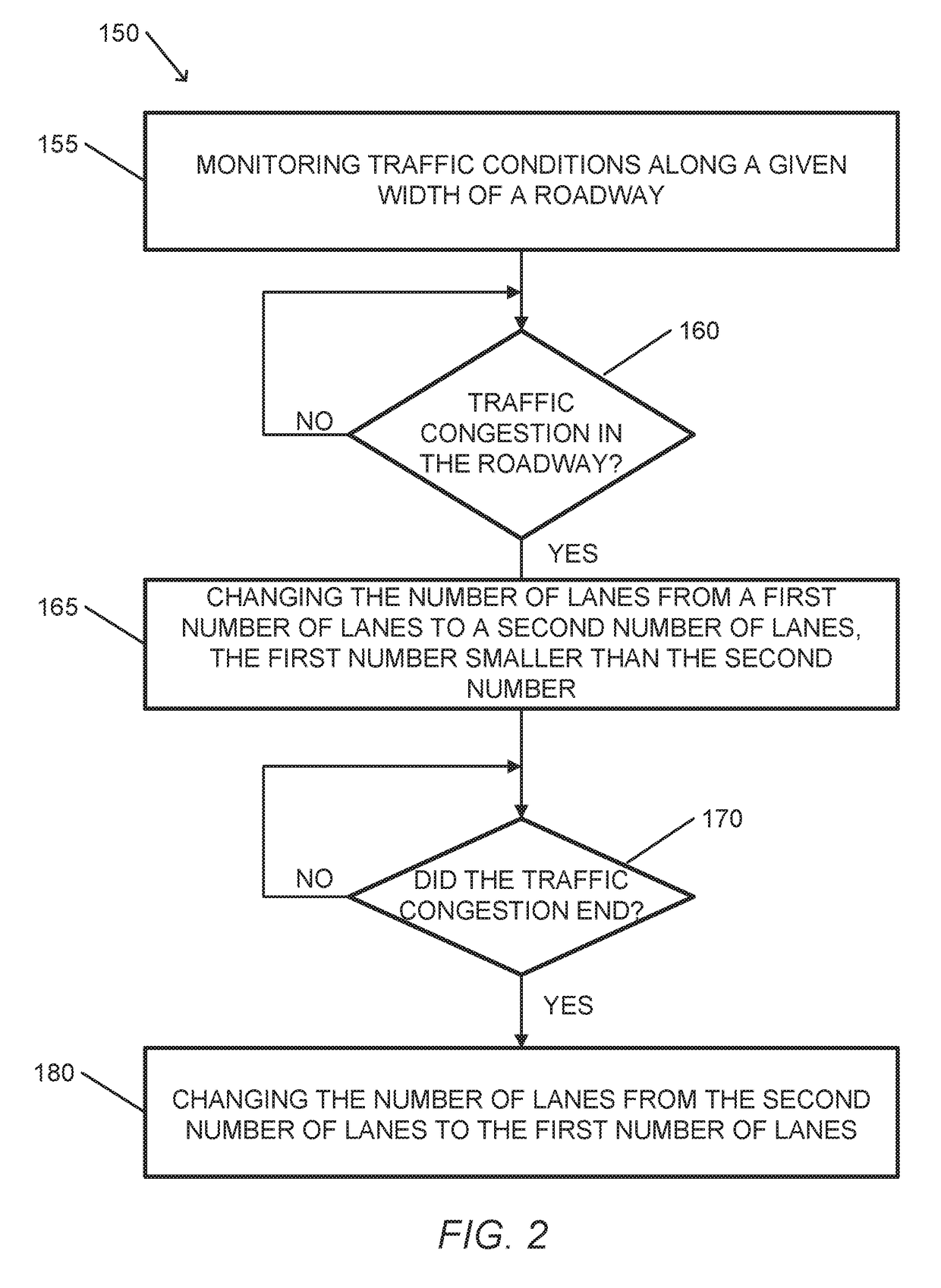 System and method for traffic flow management using an adaptive lane system