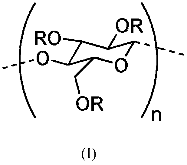 Gel comprising chlorhexidine