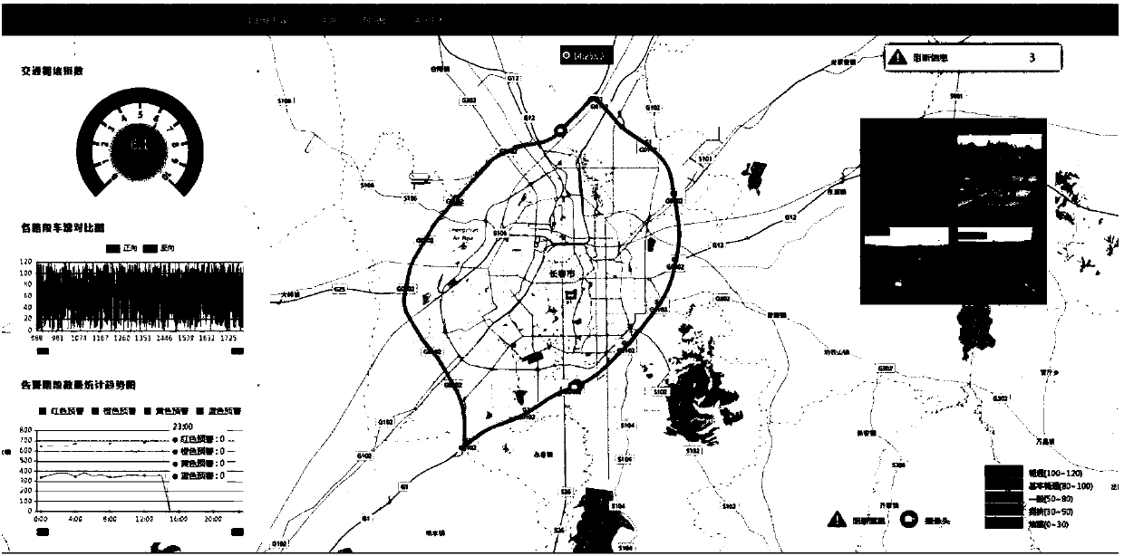 Mobile phone signaling and road network big data fusion method, application and system thereof