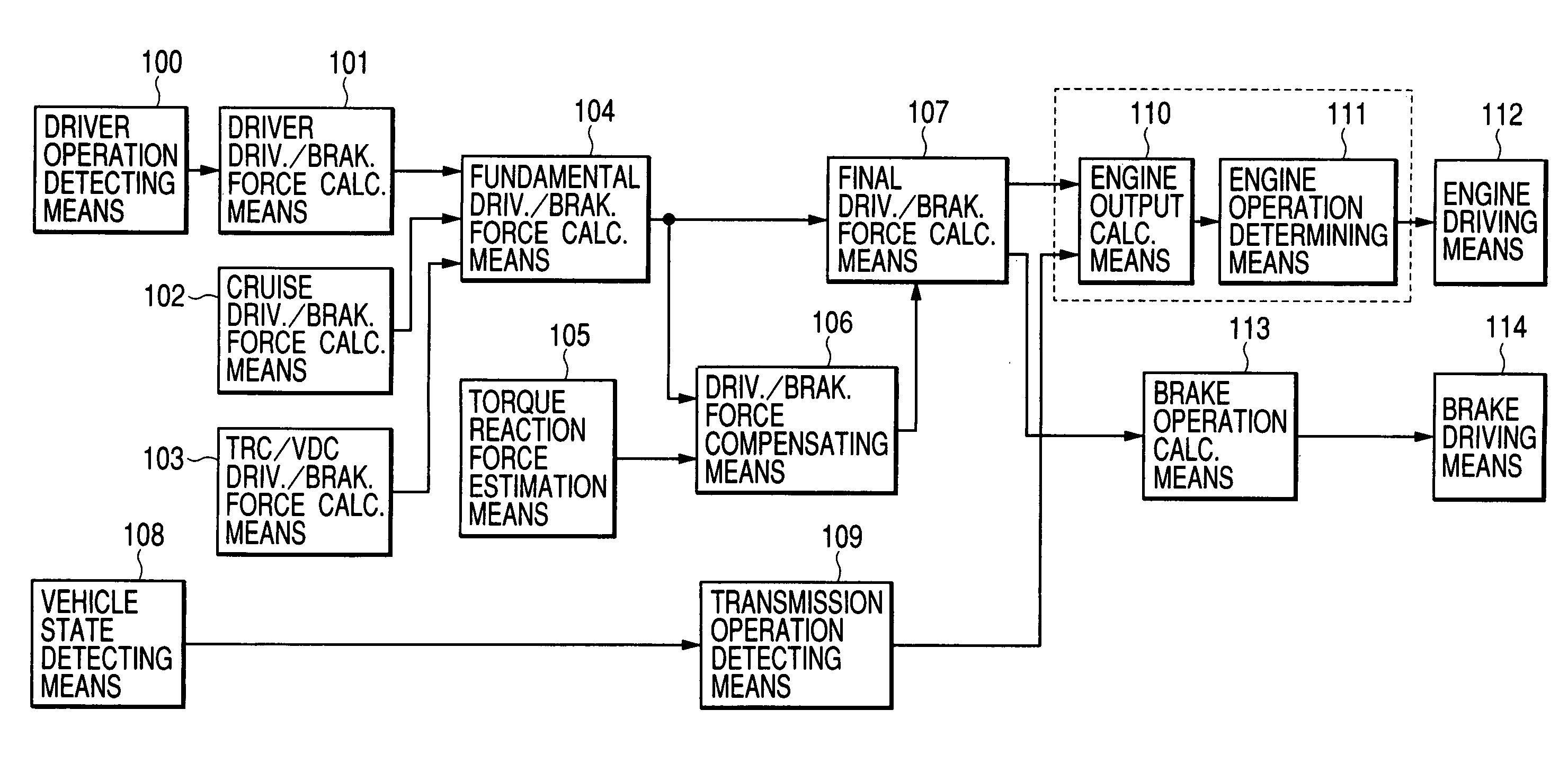 Vibration control apparatus for automotive vehicle