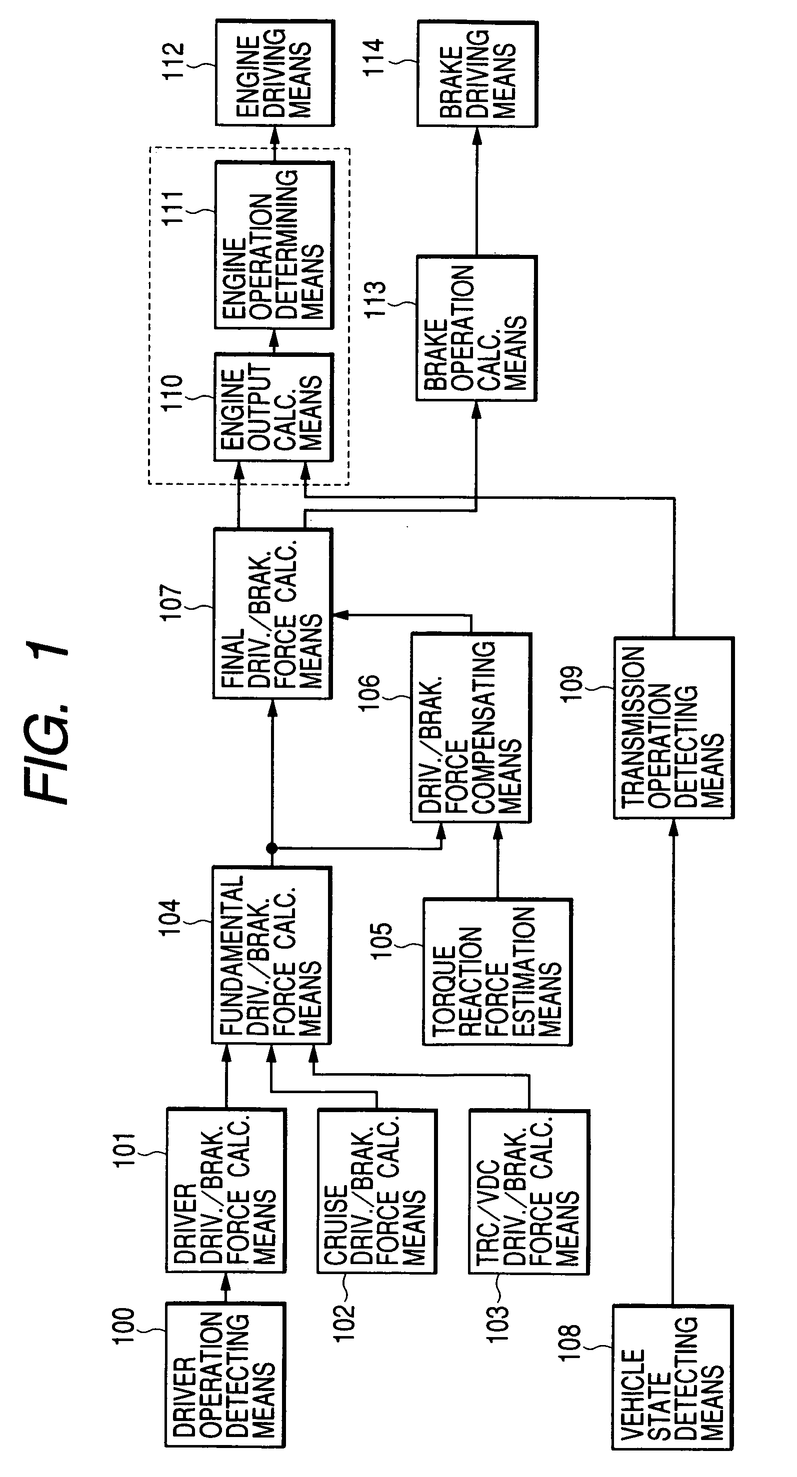 Vibration control apparatus for automotive vehicle