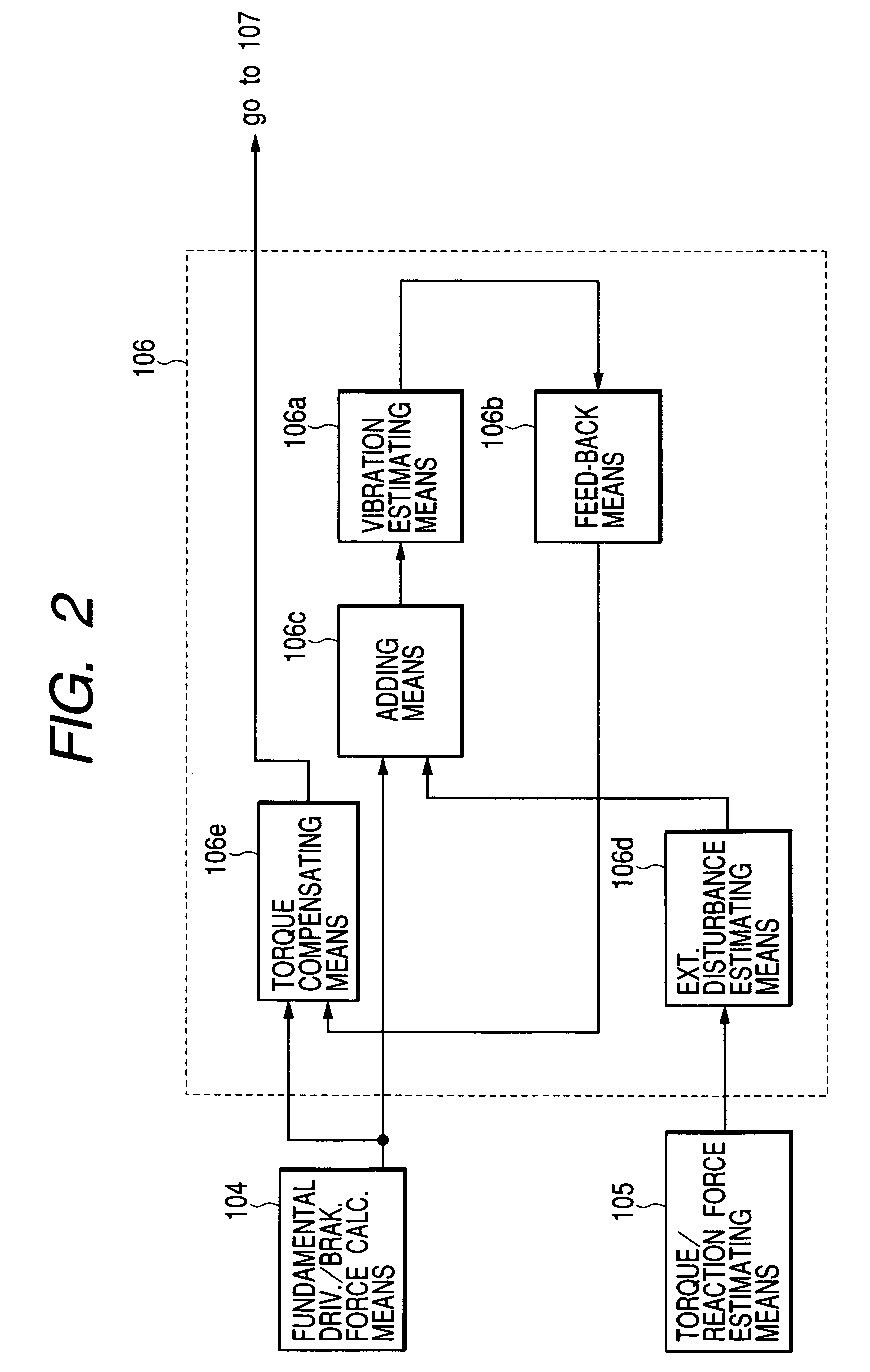 Vibration control apparatus for automotive vehicle