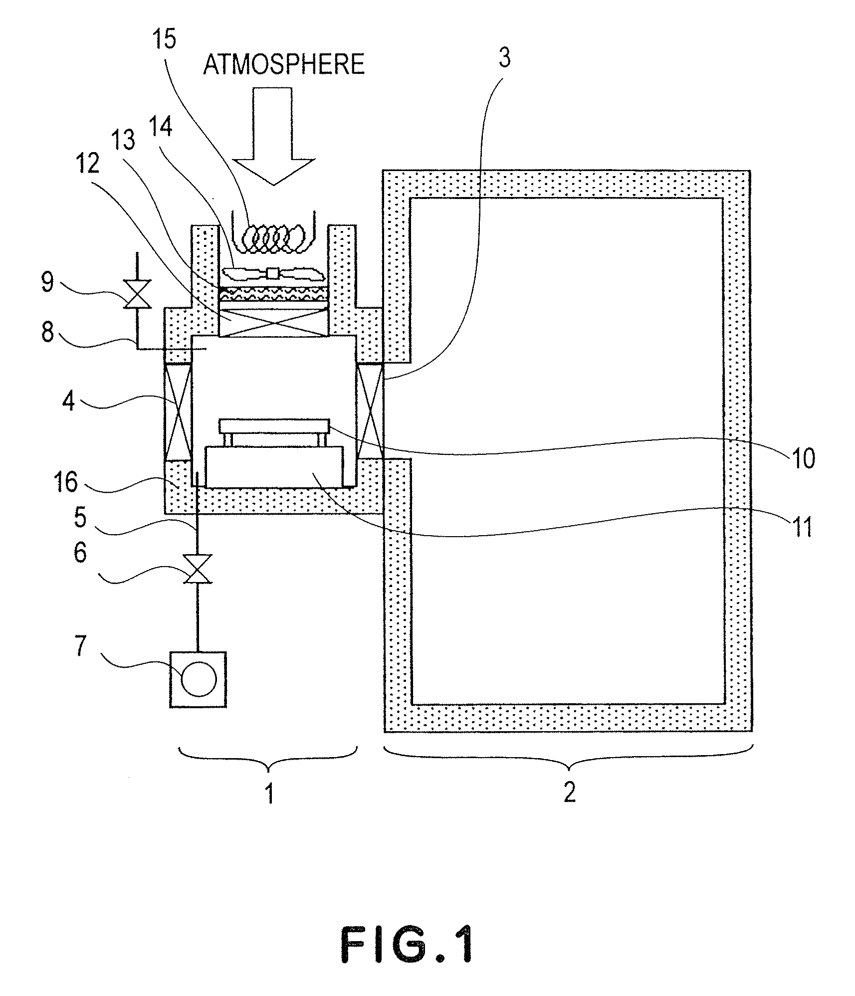 Load-lock technique