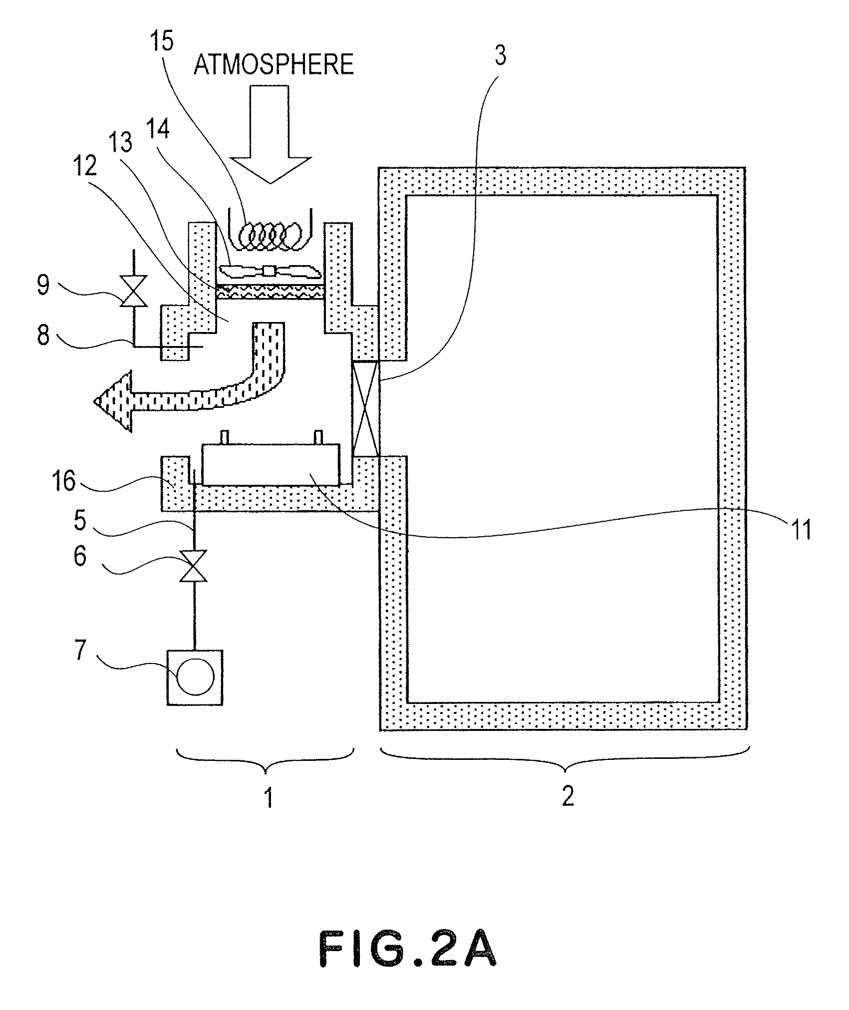 Load-lock technique