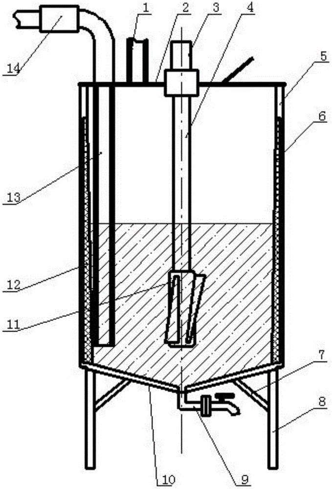 Stirring type lubricating oil preparation tank