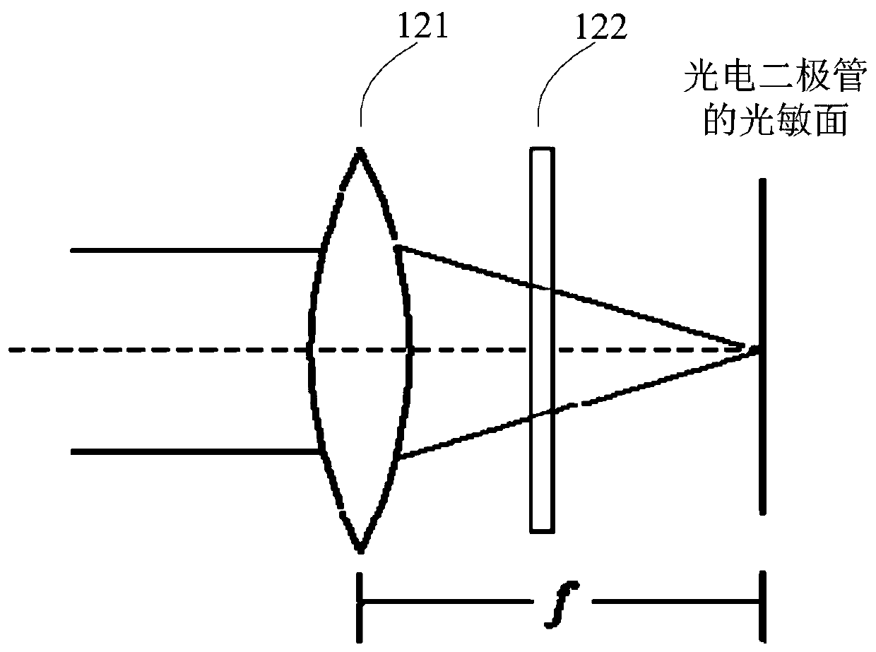 Laser sensing system and method